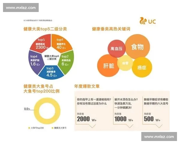 体育资讯PC版打造全方位赛事报道与深度数据解读平台体验升级